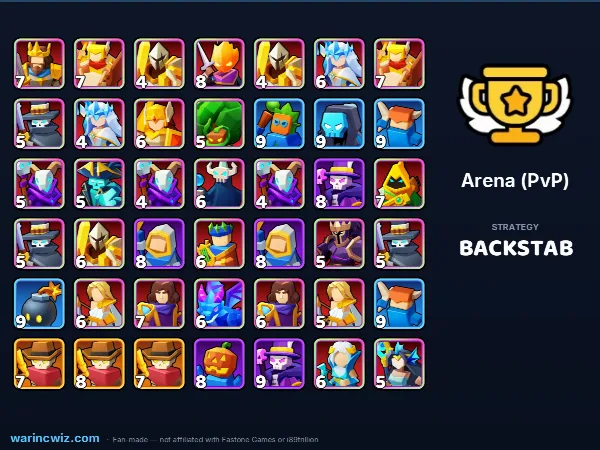 Arena build #805756