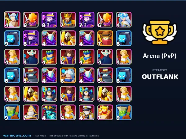 Arena build #30e02c