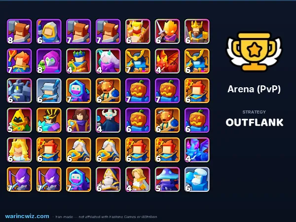 Arena build #e70b0d