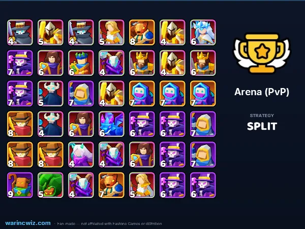 Arena build #1a4819