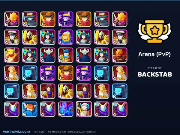 Arena build #d247d8