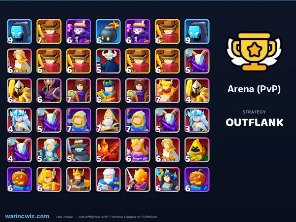 Arena build #471c9b