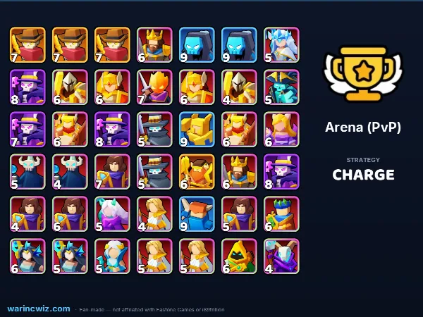 Arena build #758dc2
