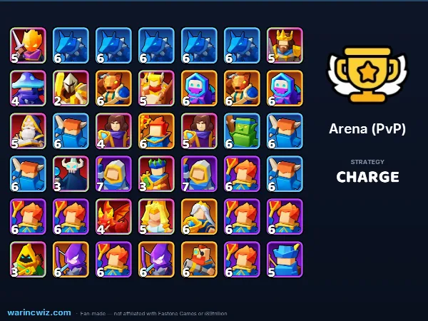 Arena build #773f7b
