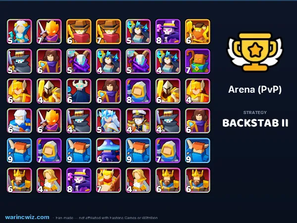 Arena build #161ed8