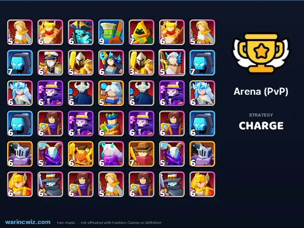 Arena build #a7a84e