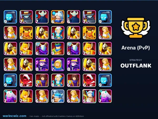 Arena build #816525