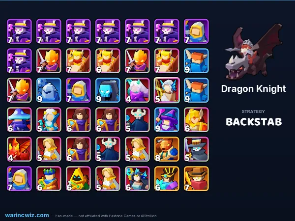 Dragon Knight build #371749
