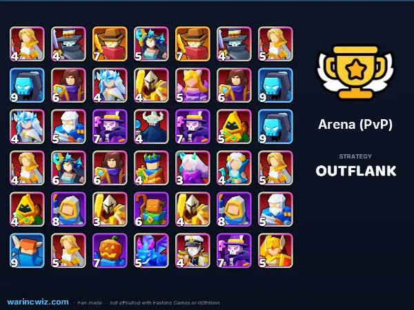 Arena build #97f520