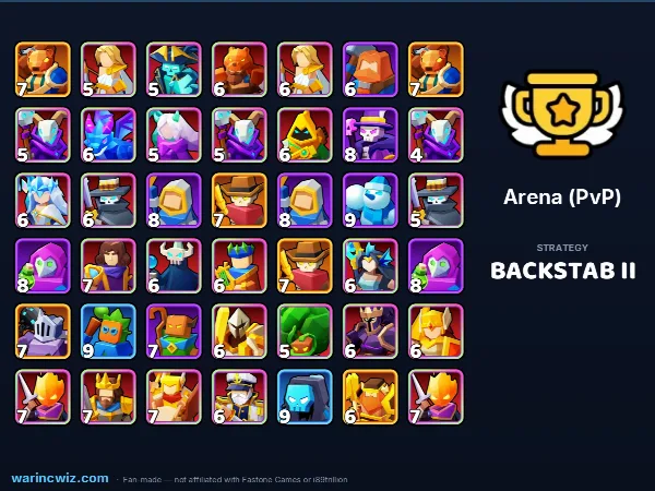 Arena build #802cf0