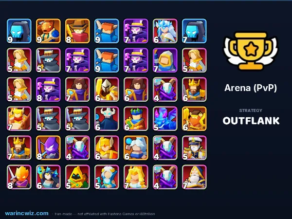 Arena build #61d923