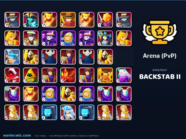 Arena build #c51fe0
