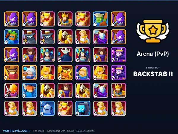 Arena build #ff38bf