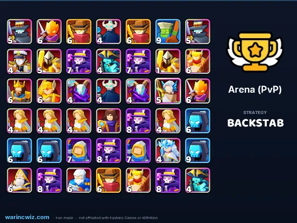 Arena build #747e75