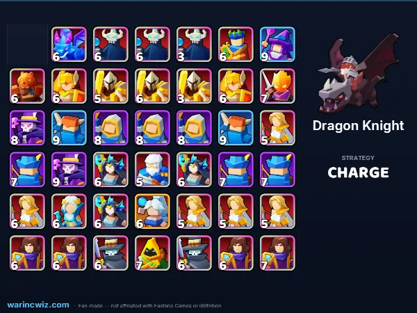 Dragon Knight build #0acb03