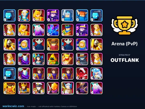 Arena build #1f1123
