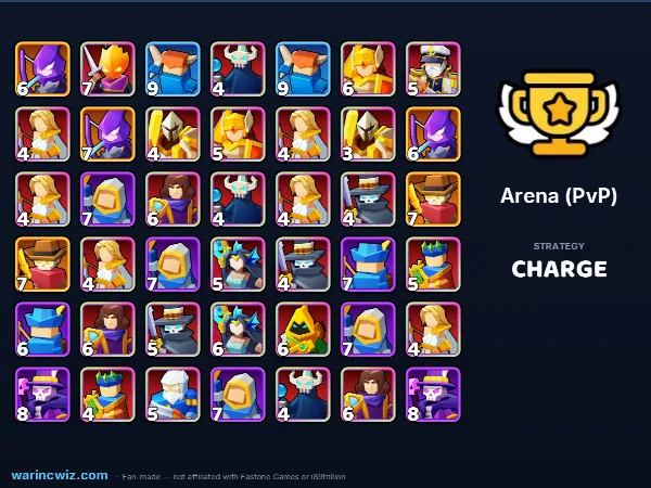 Arena build #6bfe5b