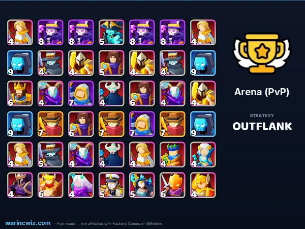 Arena build #167aff