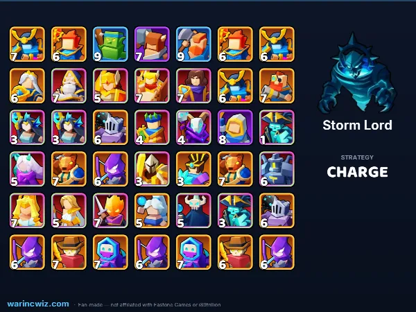 Storm Lord build #d92050