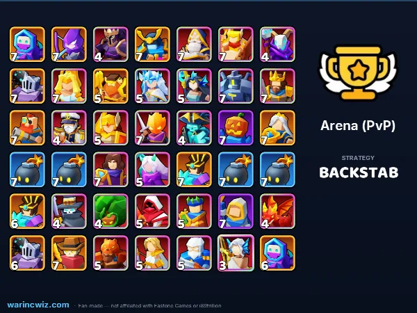 Arena build #f11a85