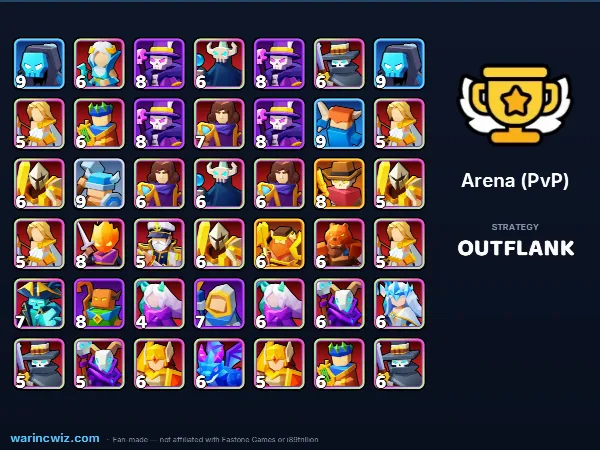 Arena build #1a8cb1