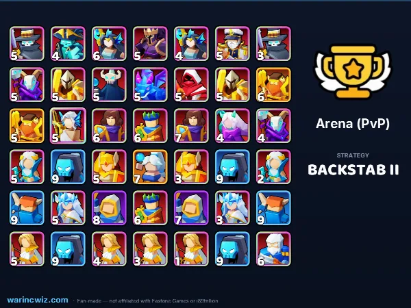 Arena build #991630