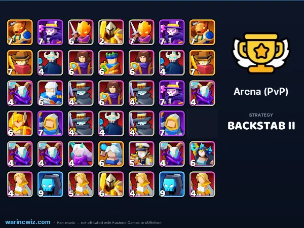 Arena build #352861