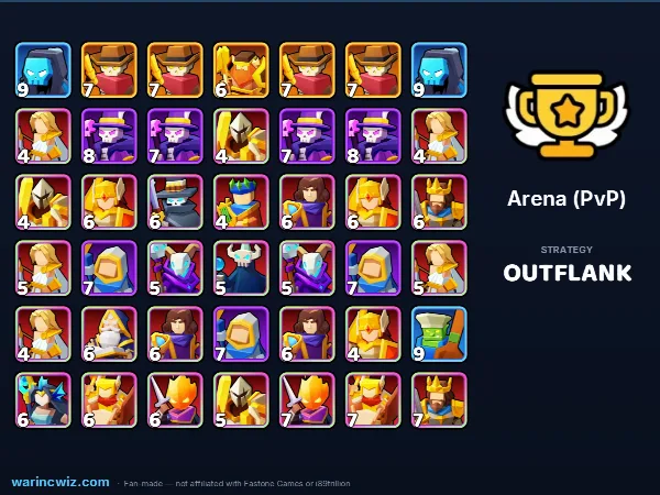 Arena build #7df974
