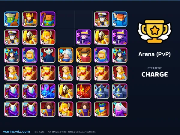 Arena build #899708