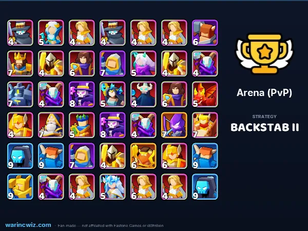 Arena build #102251