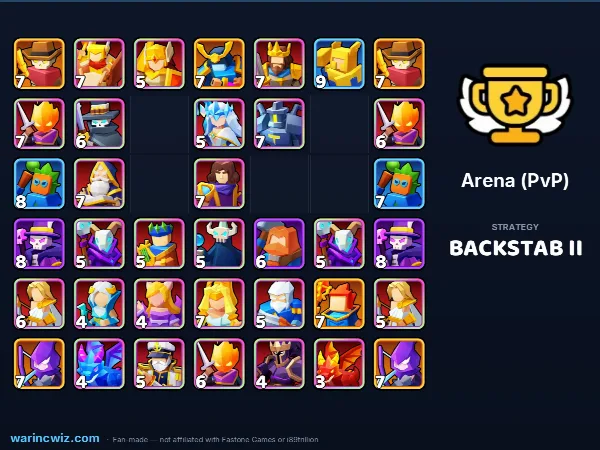 Arena build #027b9b