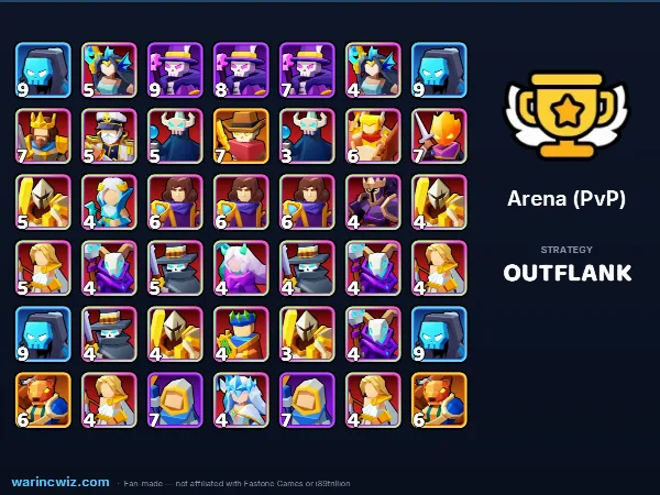 Arena build #60077e