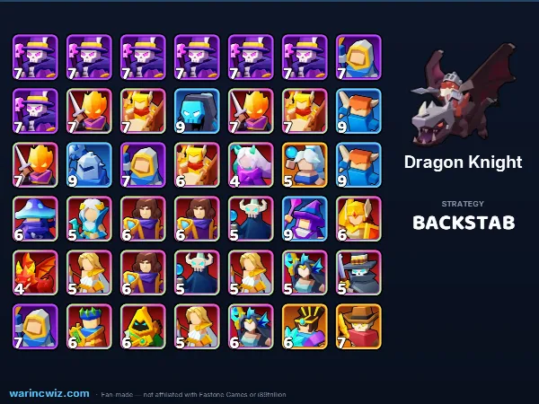 Dragon Knight build #453cbf