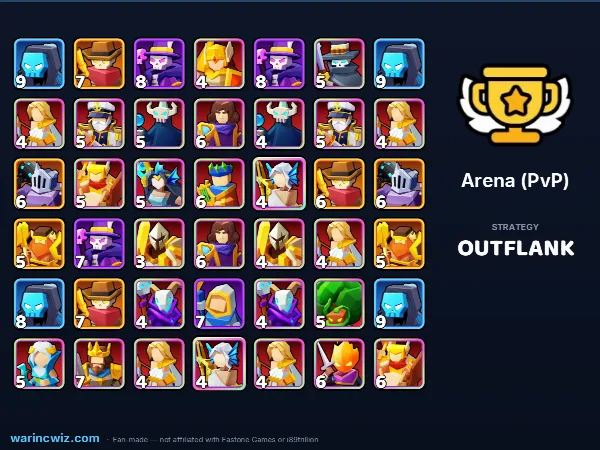 Arena build #5d1153