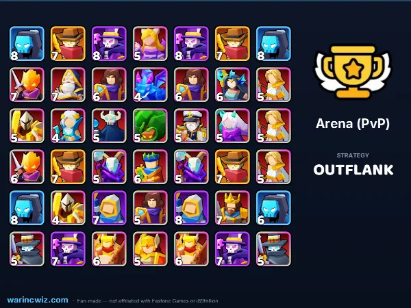 Arena build #68a8c5