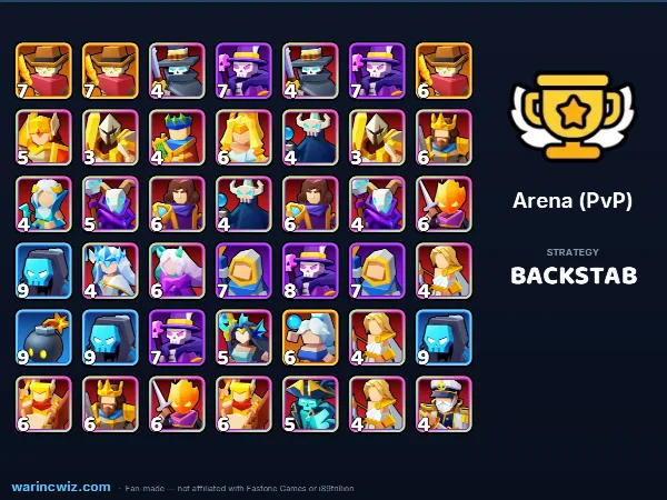 Arena build #abf4cc