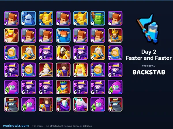 Day 2 · Faster and Faster build #04a4dd