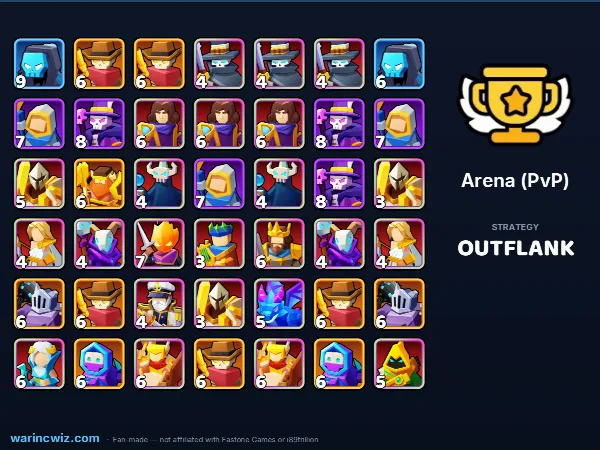 Arena build #b540ce