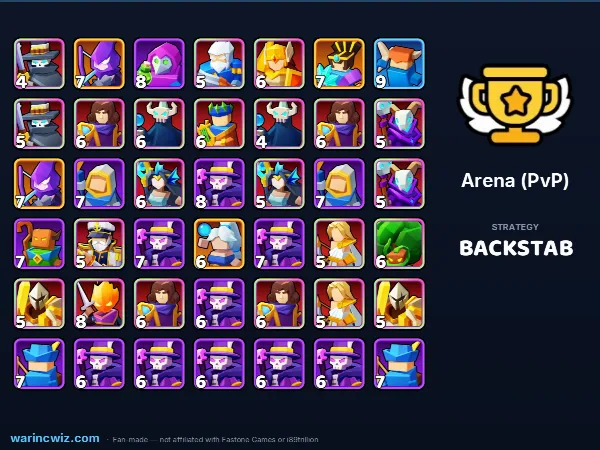 Arena build #f7c8aa