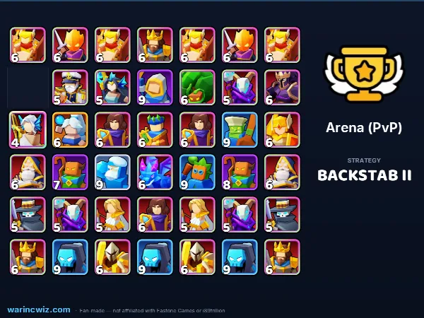 Arena build #6235f0